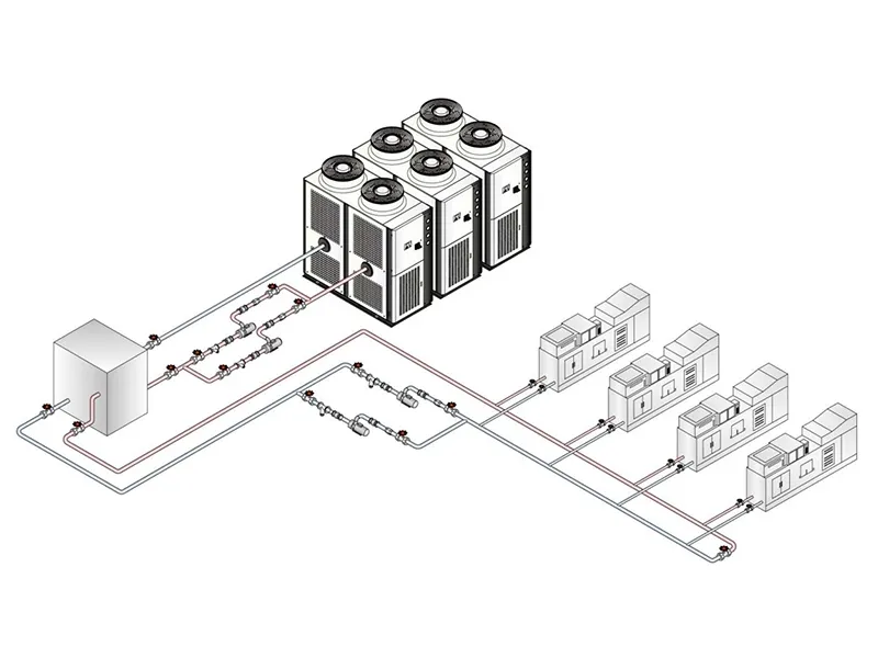 Central Plant Cooling