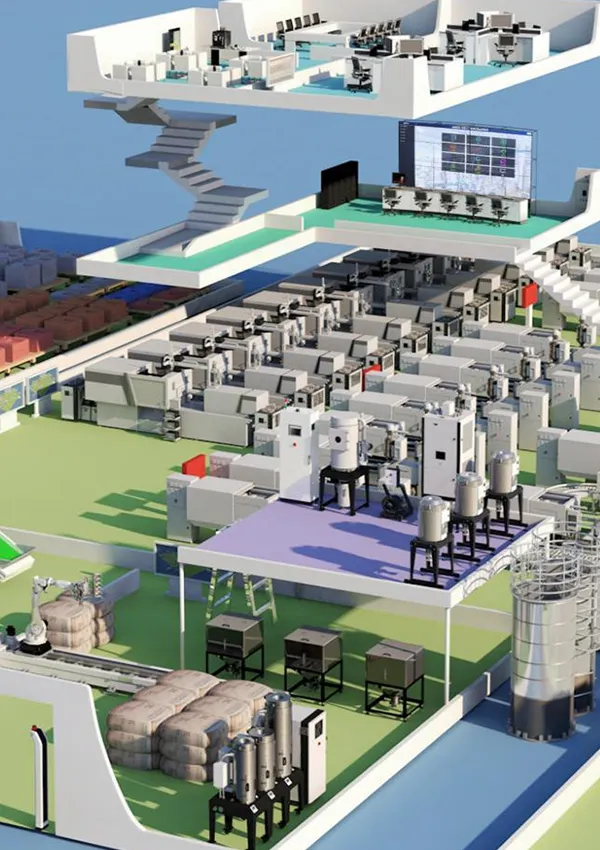 Industry 4.0 Smart Factory