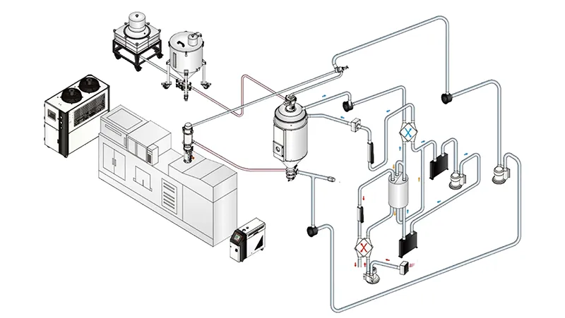 Medical Plastics Manufacturing