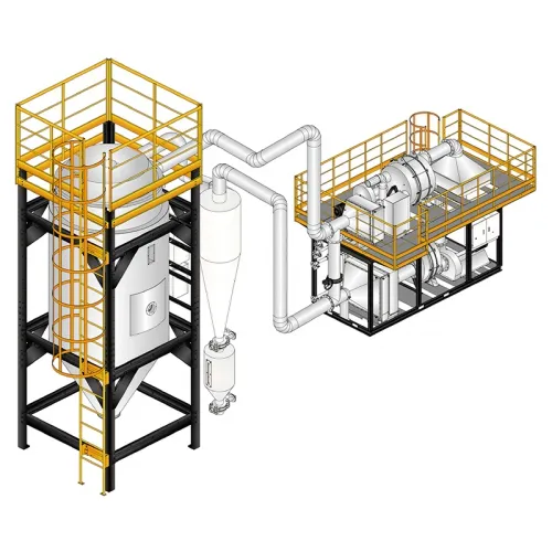 Drying System