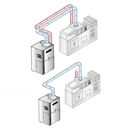Mold Dehumidification System