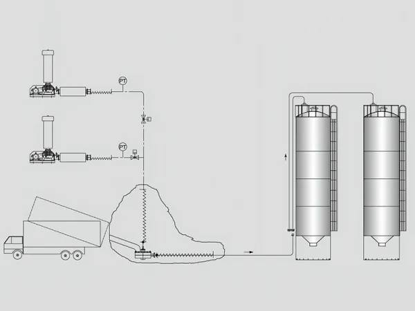 Positive Pressure Conveying