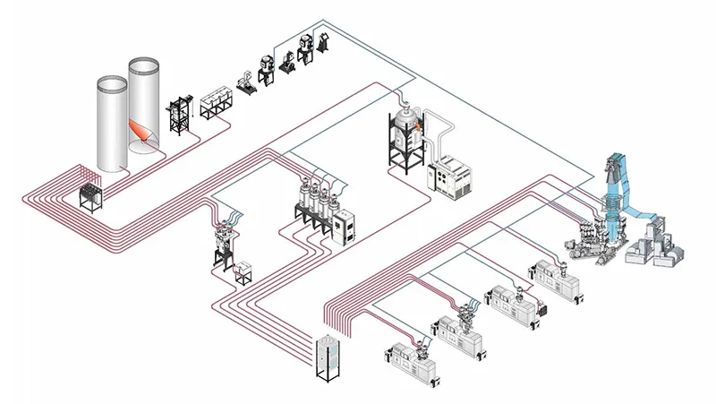 Plastic Raw Material Processing