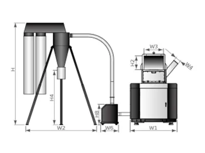 Central Granulator