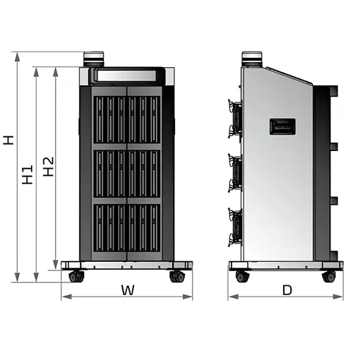 Hot Runner Integrated Temperature Controller